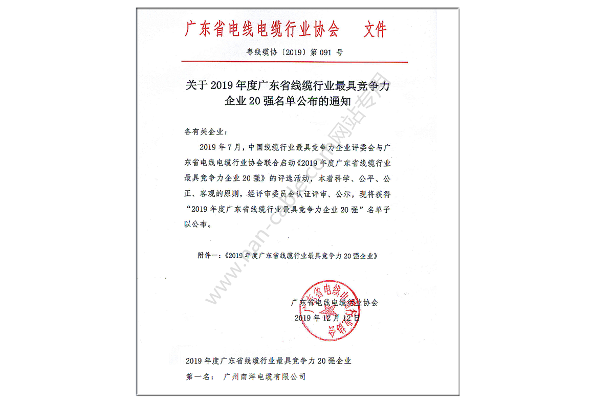 2019年度廣東線纜行業(yè)最具競(jìng)爭(zhēng)力企業(yè)20強(qiáng)第一名證書(shū)