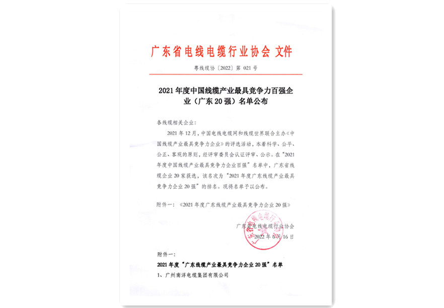 2021年度廣東線纜行業(yè)最具競(jìng)爭(zhēng)力企業(yè)10強(qiáng)第一名證書(shū)